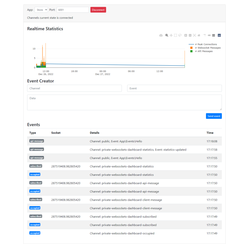  Laravel websockets dashboard updated