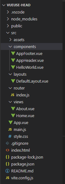 Vite Vue 3 project structure  