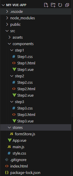 vue 3 multi-steps form project structure